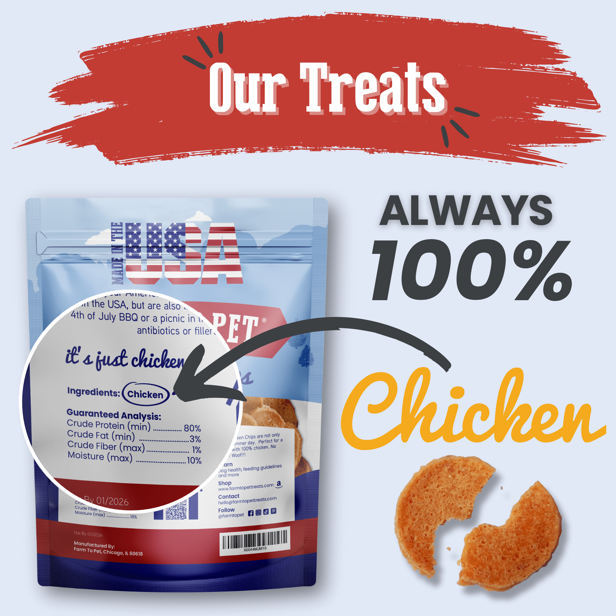 Farm to Pet Americana Chicken Chips – 100% All-American Dog Treats