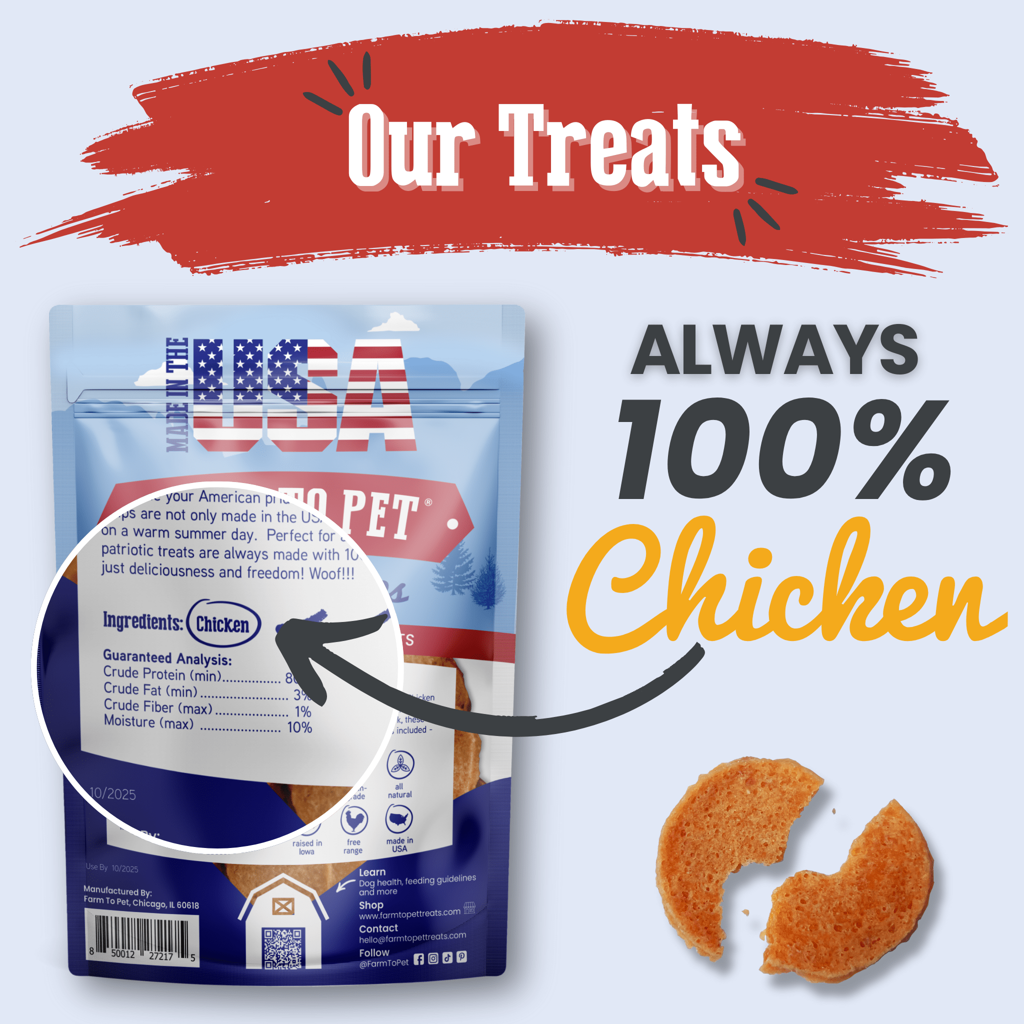 Farm to Pet Americana Chicken Chips – 100% All-American Dog Treats
