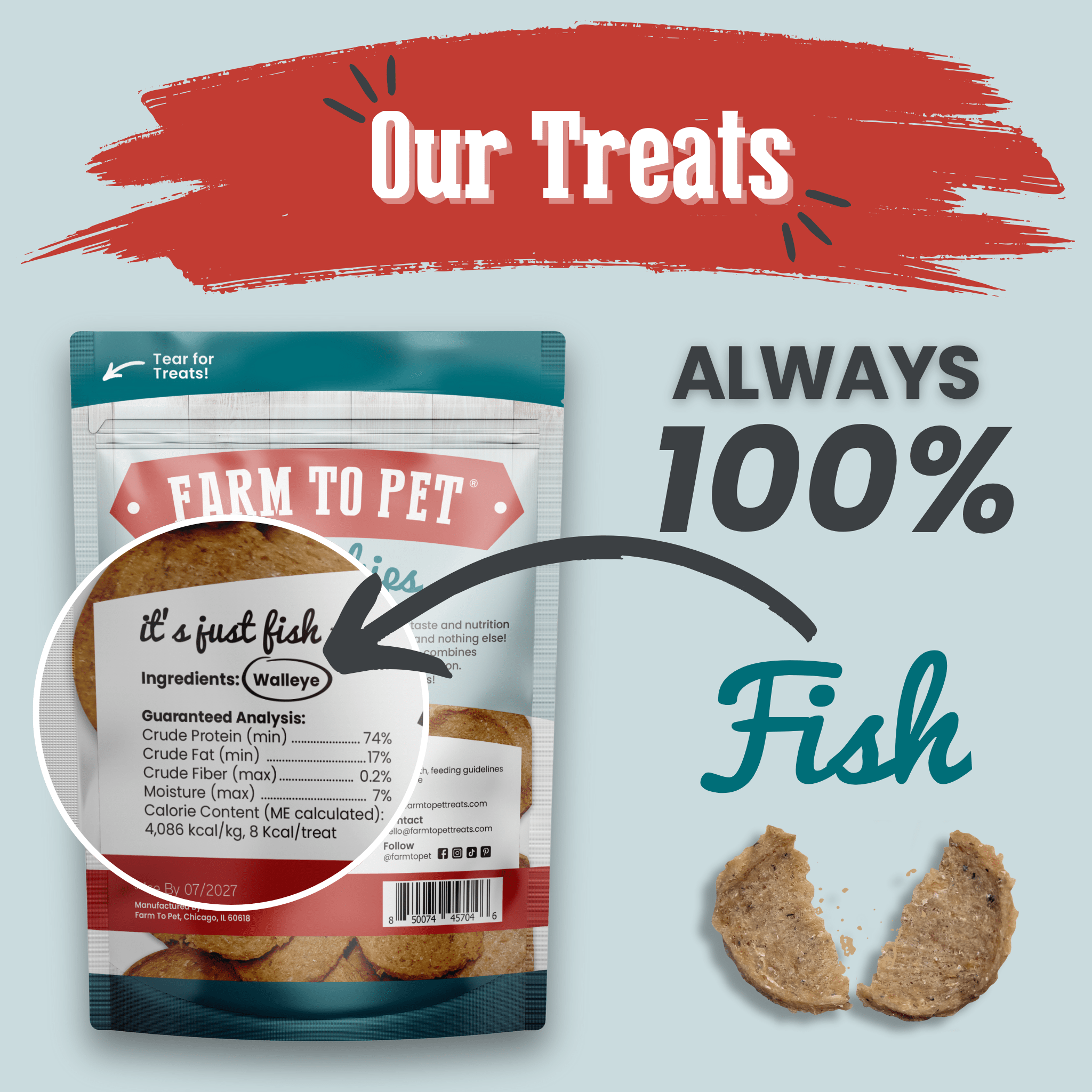 Farm to Pet Fish Chips – 100% Wild-Caught Walleye Dog Treats