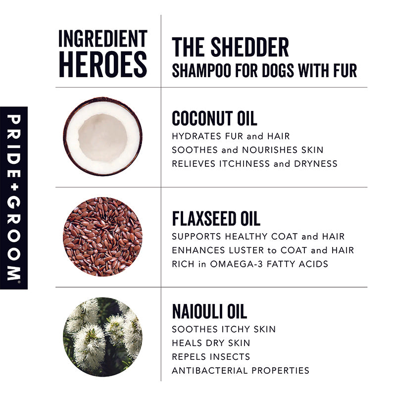 Pride + Groom The Shedder – Deshedding & Hydrating Dog Shampoo