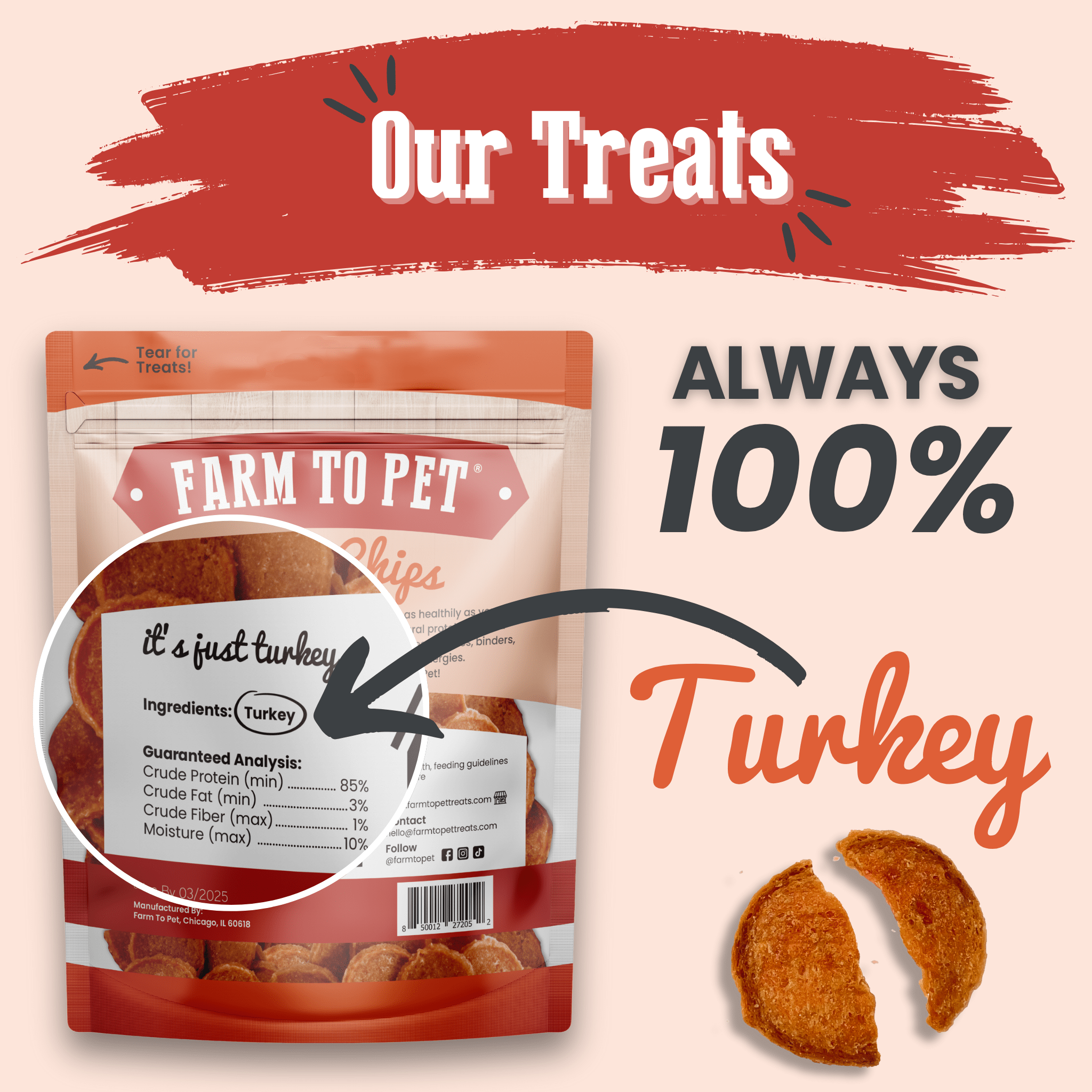 Farm to Pet Turkey Chips – 100% Single-Ingredient Dog Treats